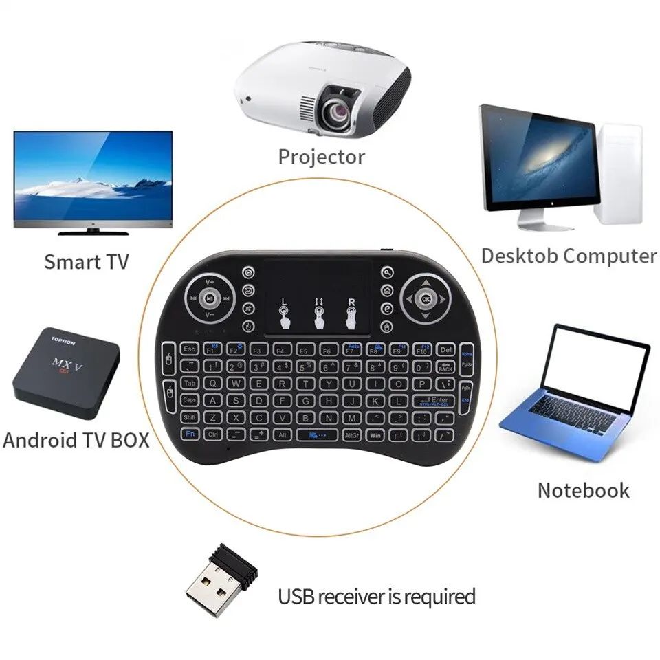 มินิคีย์บอร์ดไร้สาย 2.4GHz ไม่ - Gaming Keyboard Wireless บทวิจารณ์และราคา