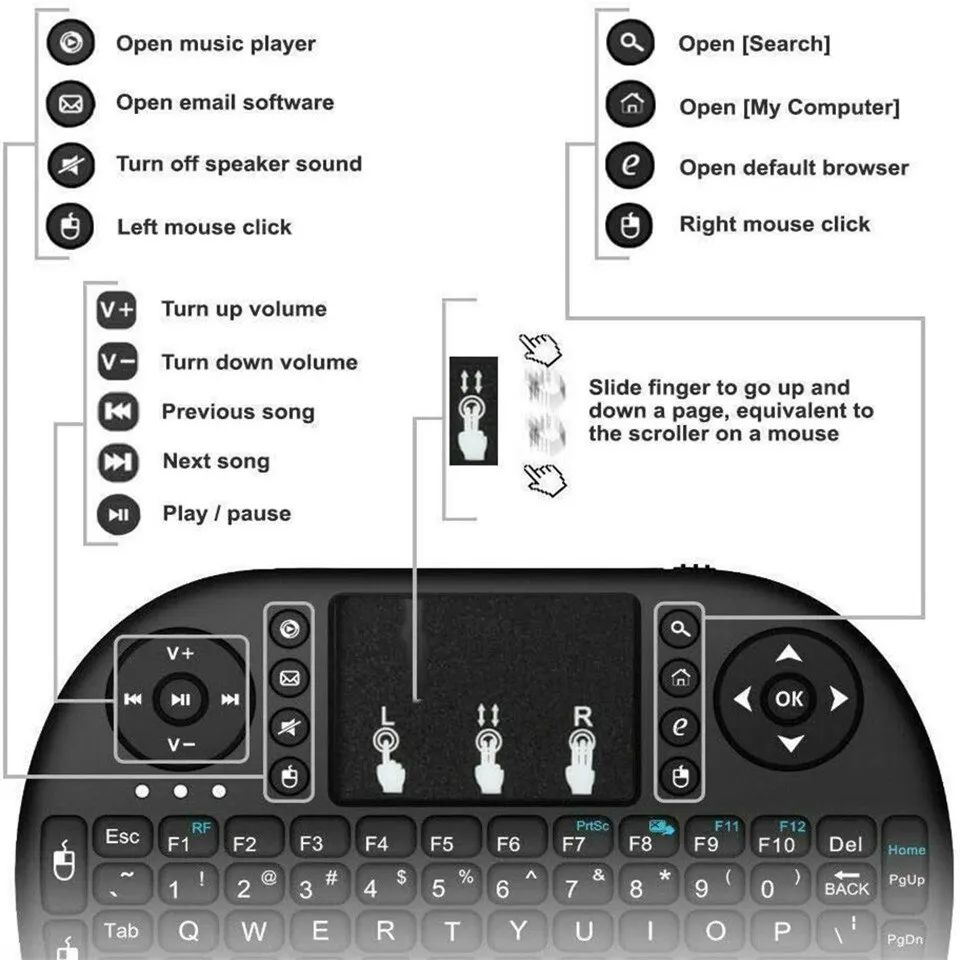 มินิคีย์บอร์ดไร้สาย 2.4GHz ไม่ - Gaming Keyboard Wireless บทวิจารณ์และราคา
