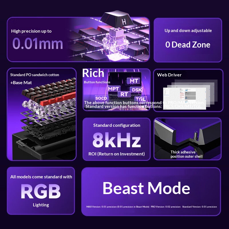 อูล่า วิน 60 คีย์บอร์ดแมคคานิค - Keyboard Gaming Transparent บทวิจารณ์และราคา